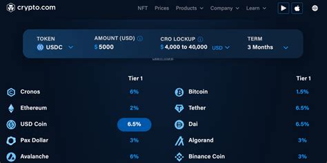 highest staking rewards|Crypto Staking Explorer .